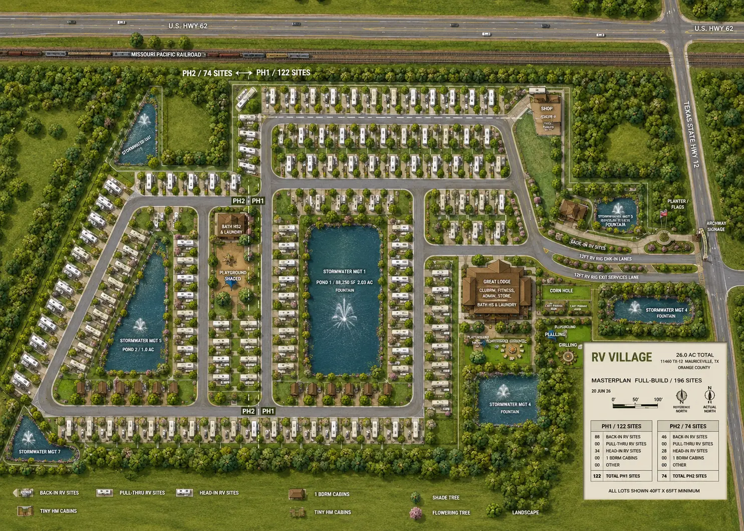 Colored master plan rendering of a 196-site RV village with ponds, lodge, cabins, roads and phased site layout